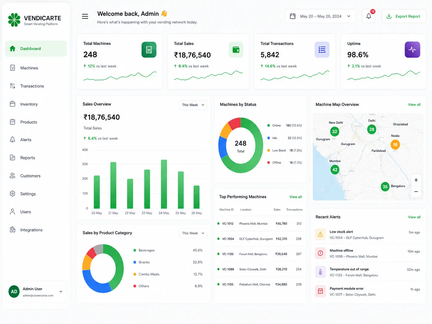 Vendicarte platform